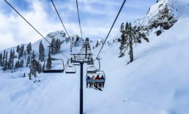 Complete Himachal Tour package